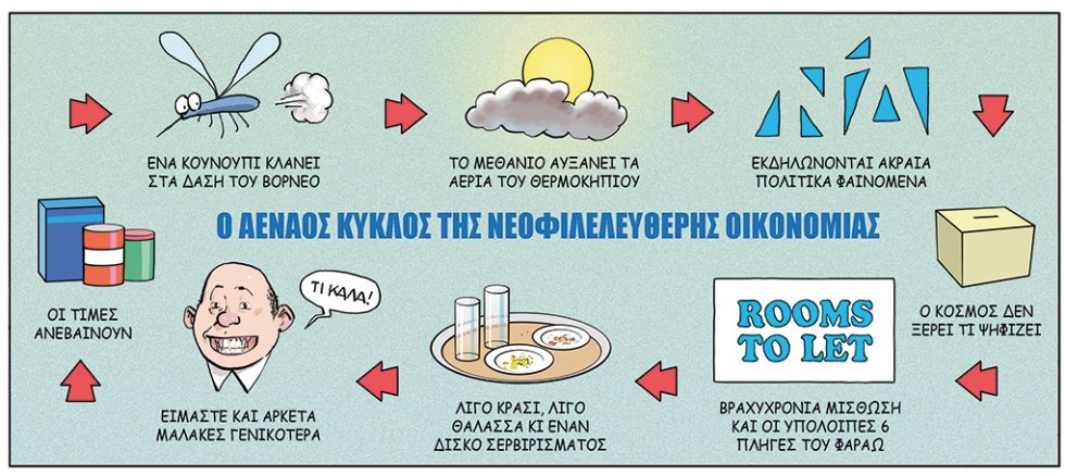 kare-leandros